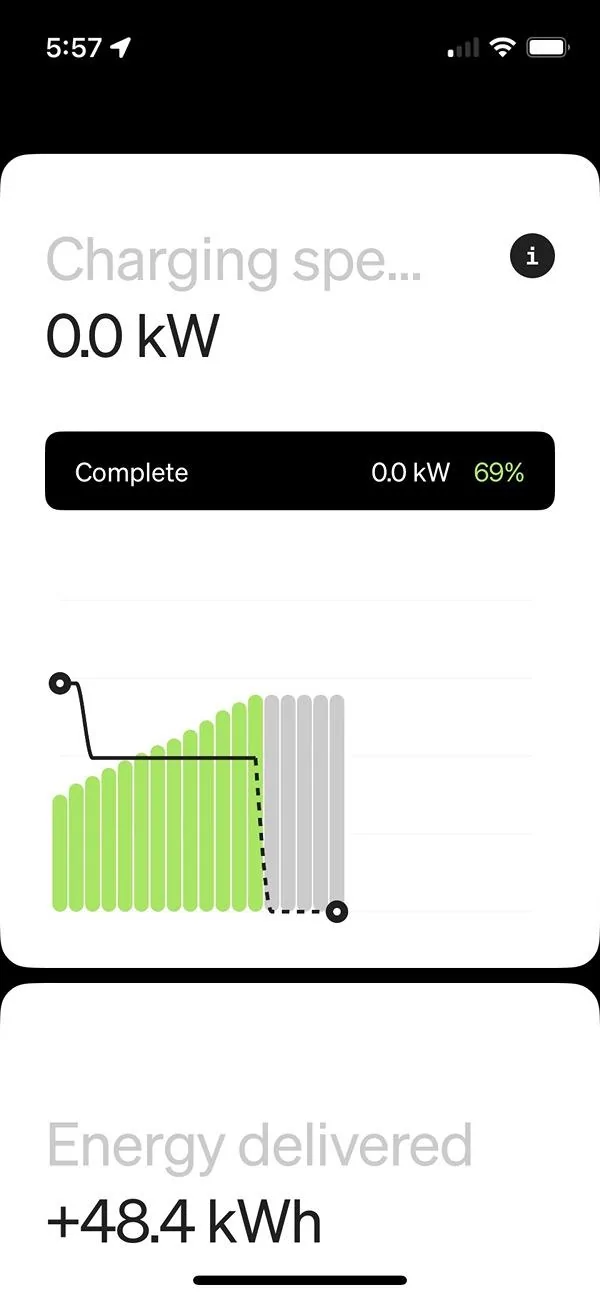Rivian R1T R1S Rivian Wall Charger Keeps Dropping to reduced level IMG_6507