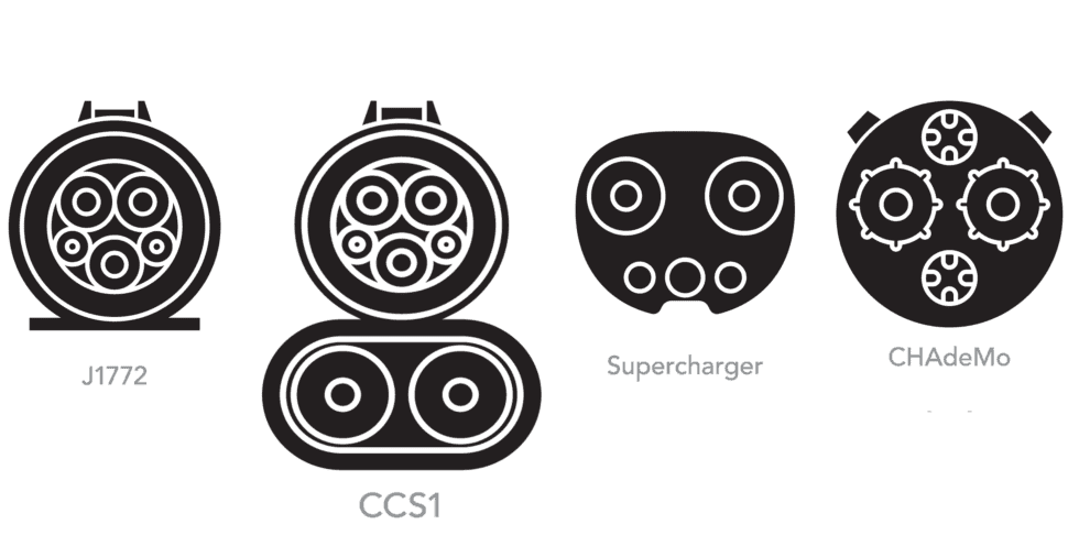 Rivian R1T R1S Taking Delivery of R1S Tomorrow...Purchase RAN Charger or NACS Equivalent? charging-plugs-illusttration-1-980x506