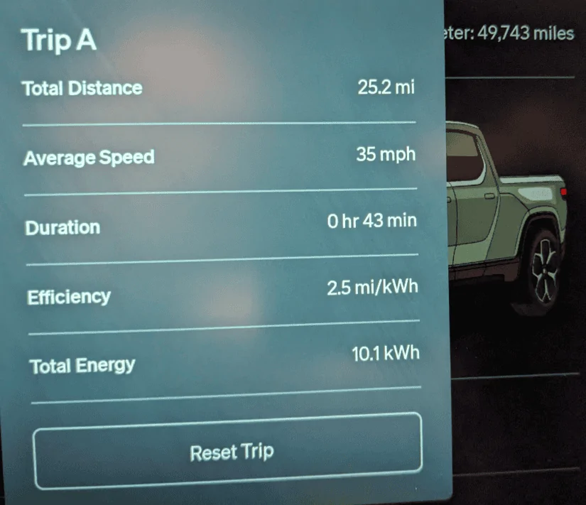 Rivian R1T R1S suggestions for 20" wheel and tire combo? 1000011729