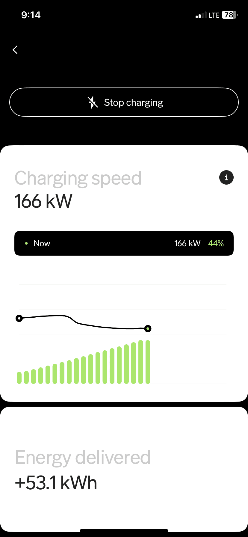 Rivian R1T R1S Supercharger limiting speed -NACS adapter? IMG_7008