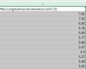 Rivian R1T R1S Rivian vehicle data request form 1721748906582-sb