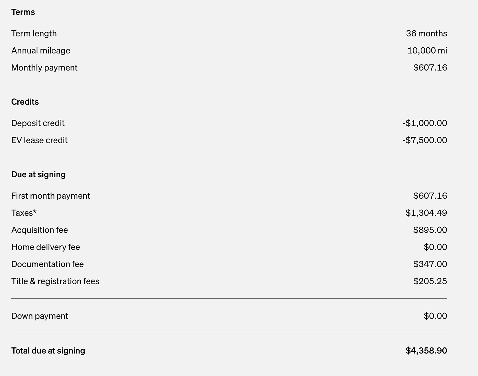Rivian R1T R1S Leasing Residual Values Screenshot 2024-07-25 at 8.55.30 PM