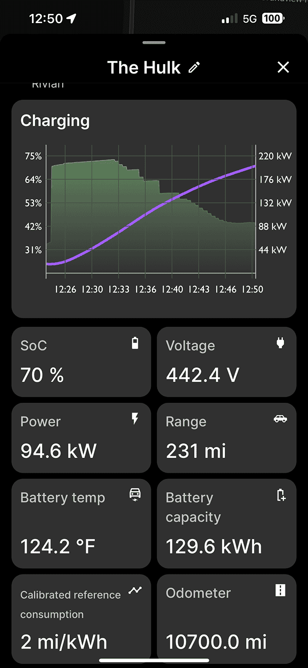 Rivian R1T R1S R1S Supercharger problems - looking for advice IMG_0321