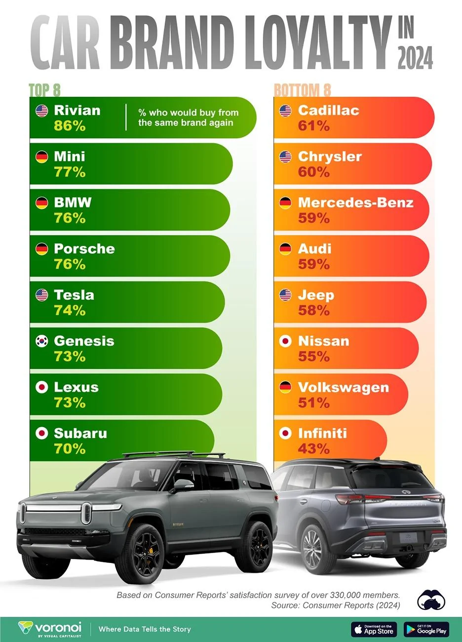 Rivian R1T R1S Questions: Gen 1 R1T ---> Gen 2 R1S 1722947190489-ph