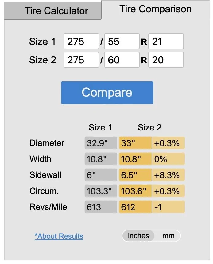 Rivian R1T R1S Need tires, decision paralysis. 1723494167483-9t