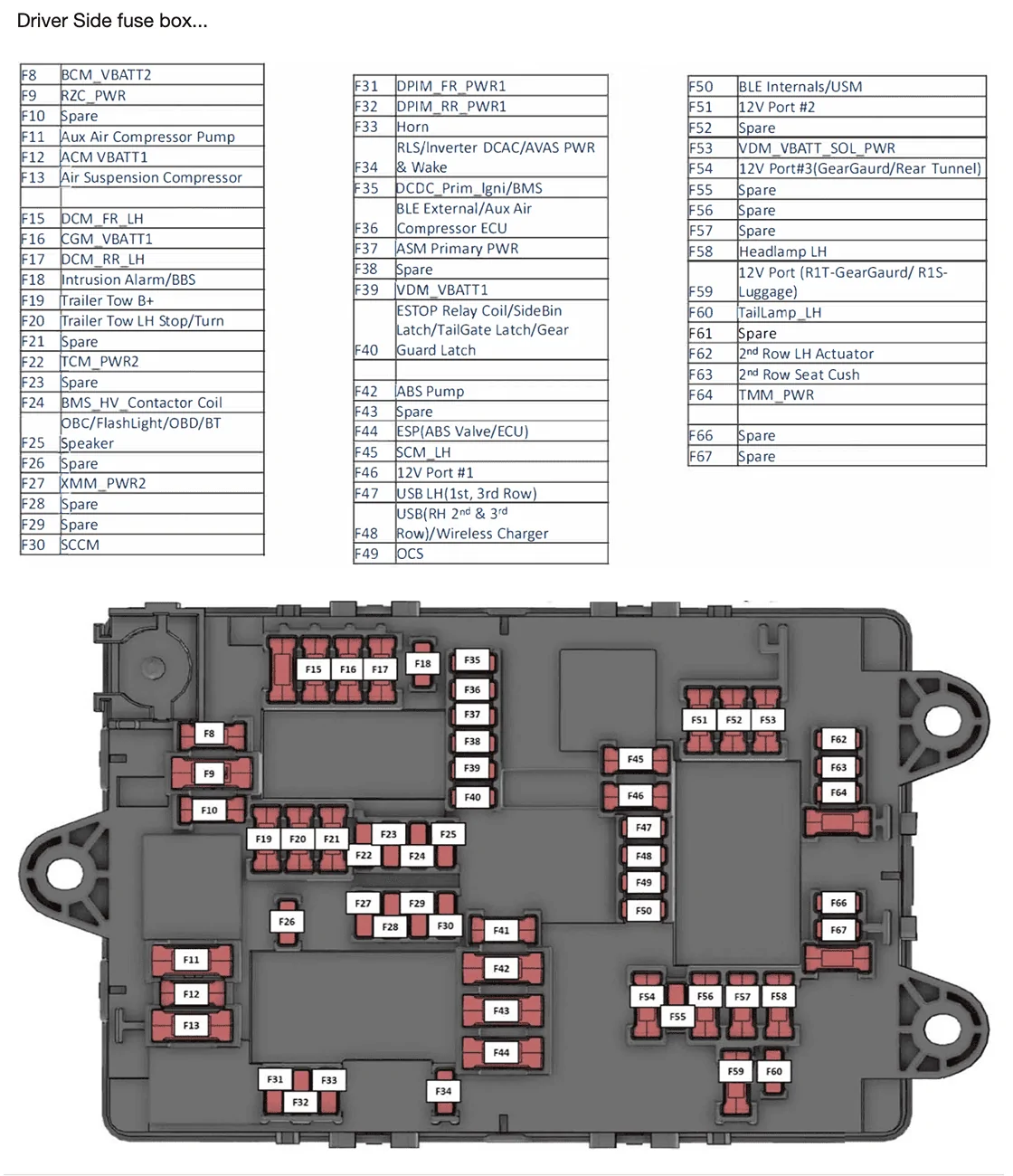 Rivian R1T R1S 120V outlets not working Screenshot 2024-08-15 at 11.26.07 AM
