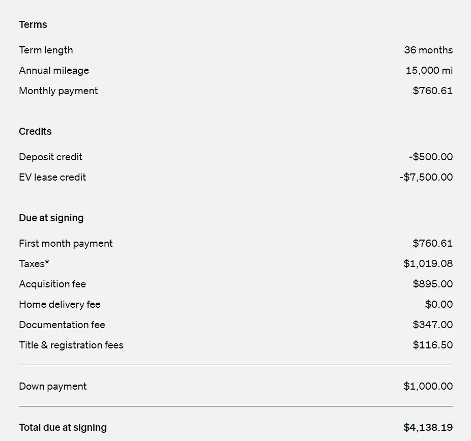 Rivian R1T R1S 2024 R1T Lease Residual/Money Factor Lease Summary
