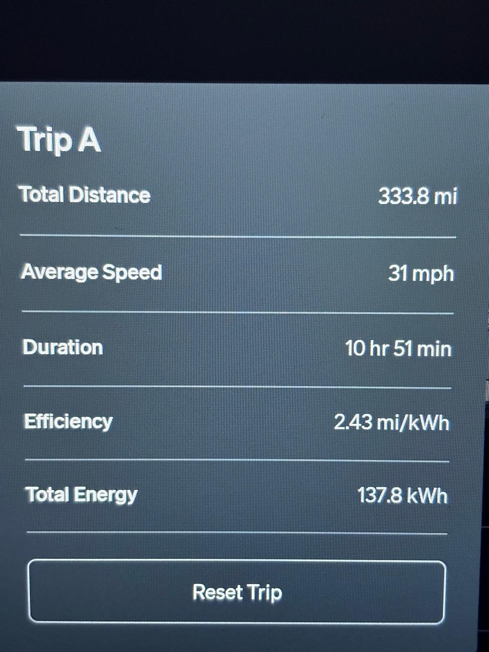 Rivian R1T R1S Gen 2 Standard  > Large battery pack. IMG_8184