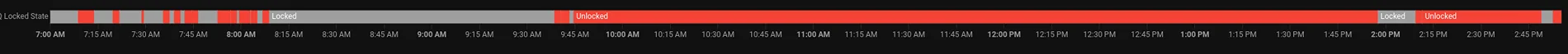 Rivian R1T R1S Door locks cycle constantly Screenshot from 2024-08-20 14-55-39