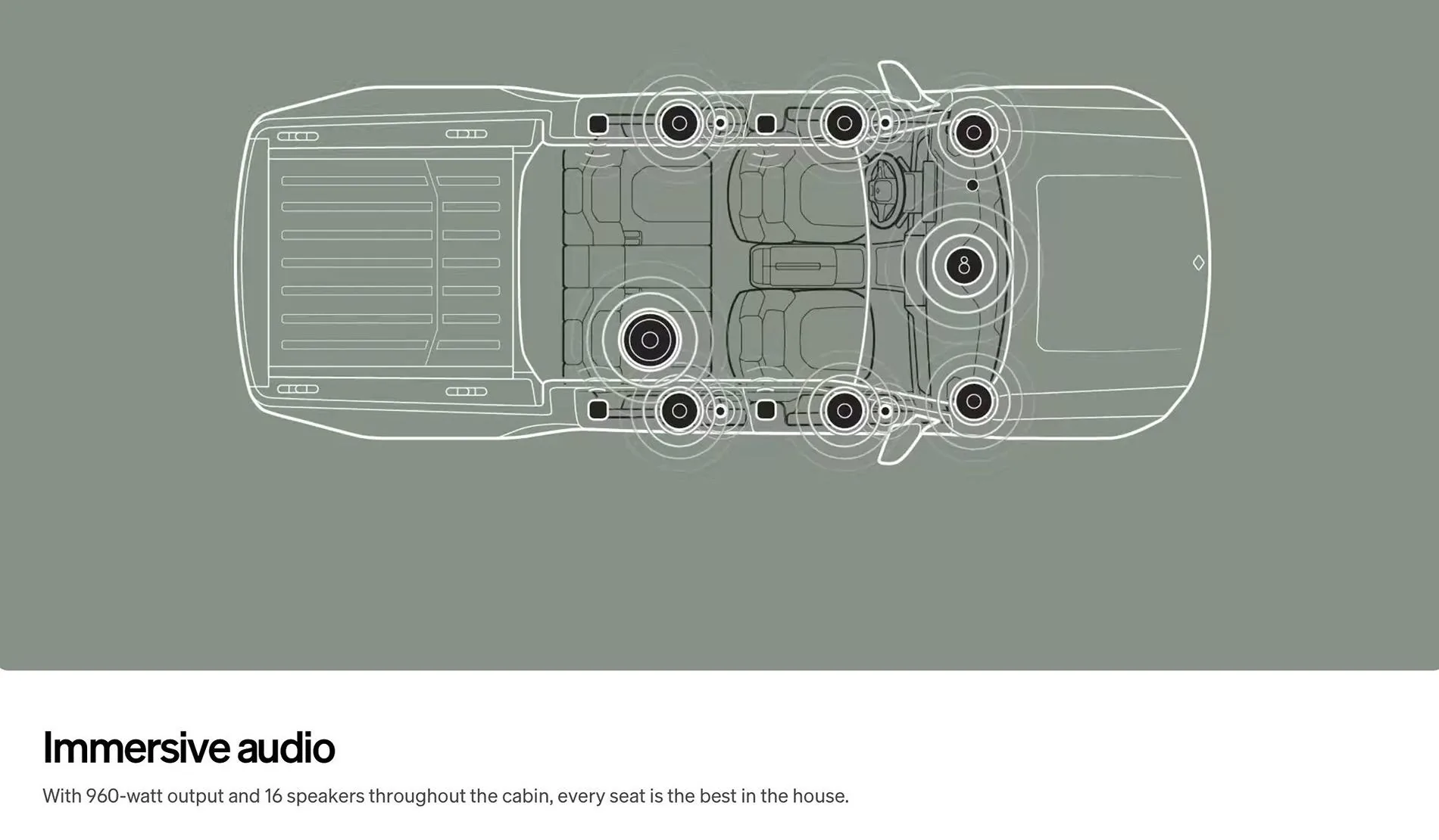Rivian R1T R1S Gen 2 Premium Sound EQ - Post Your Settings IMG_0231