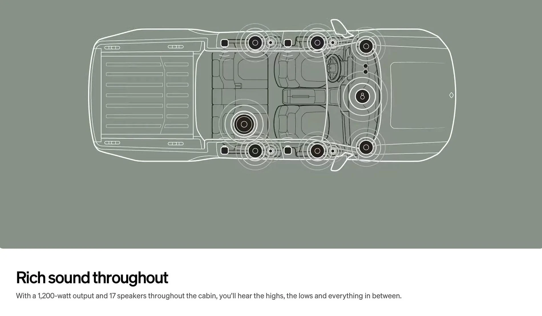 Rivian R1T R1S Gen 2 Premium Sound EQ - Post Your Settings IMG_0232
