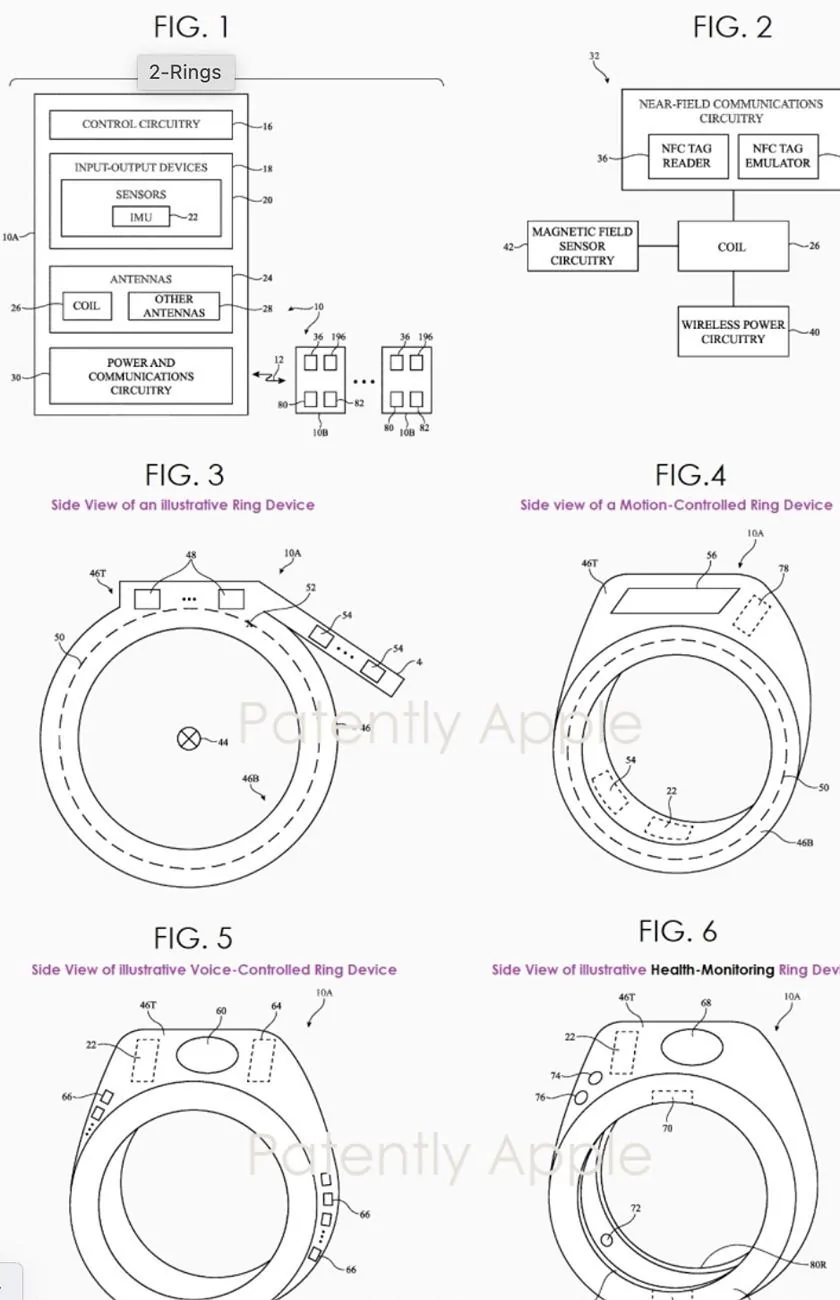 Rivian R1T R1S Unlock your Rivian with a Ring? Apple Smart Ring patent application published. ring