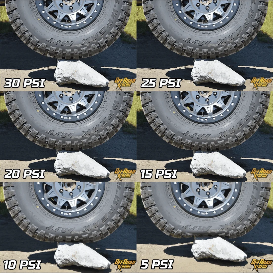 Rivian R1T R1S New Goodyear 20” tire option - available when? 1000012353