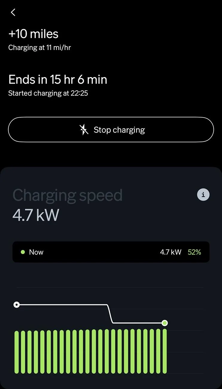 Rivian R1T R1S EV Home Charging Recommendations IMG_3506