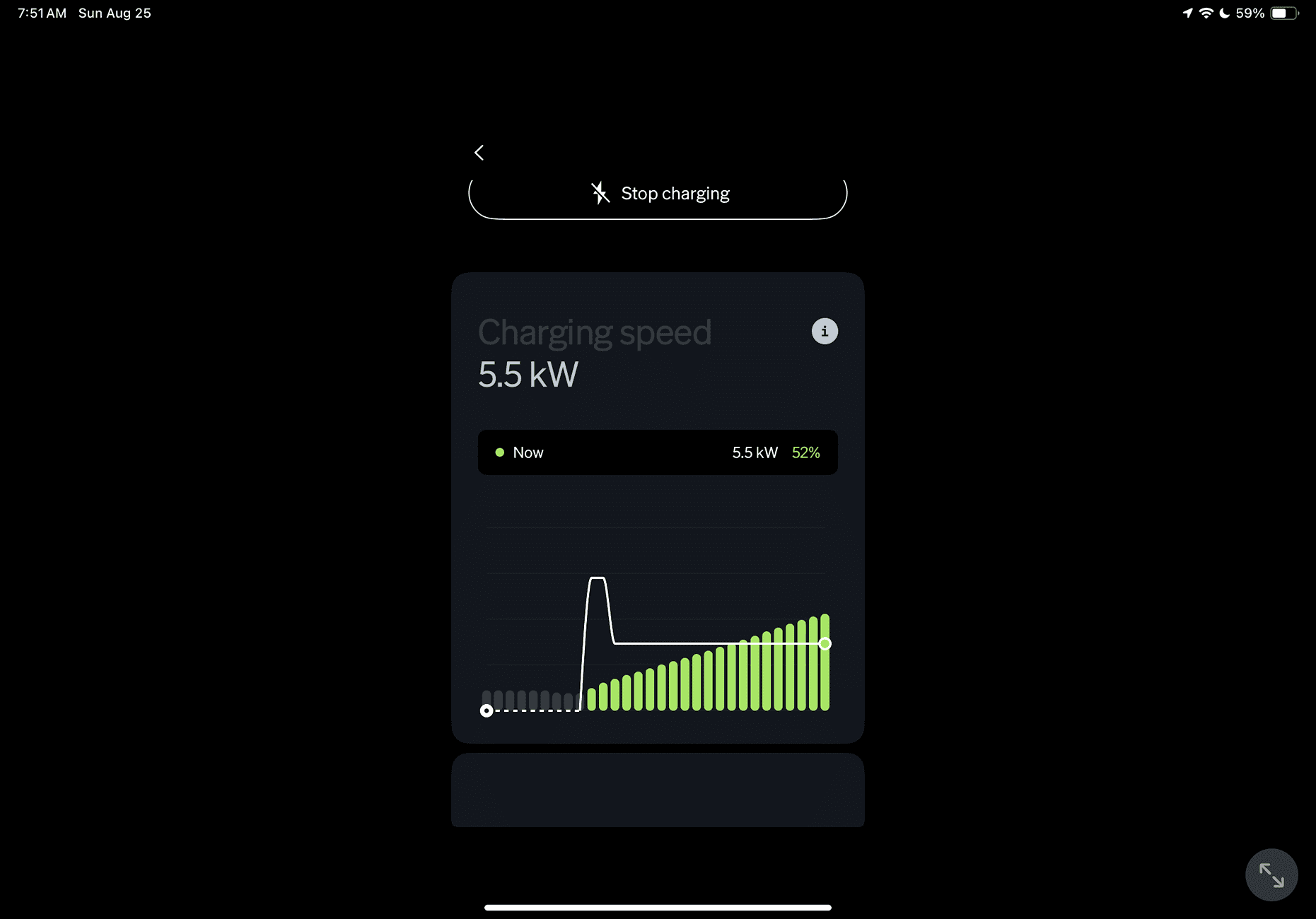 Rivian R1T R1S Charging Rate Drops After an Hour… IMG_0401
