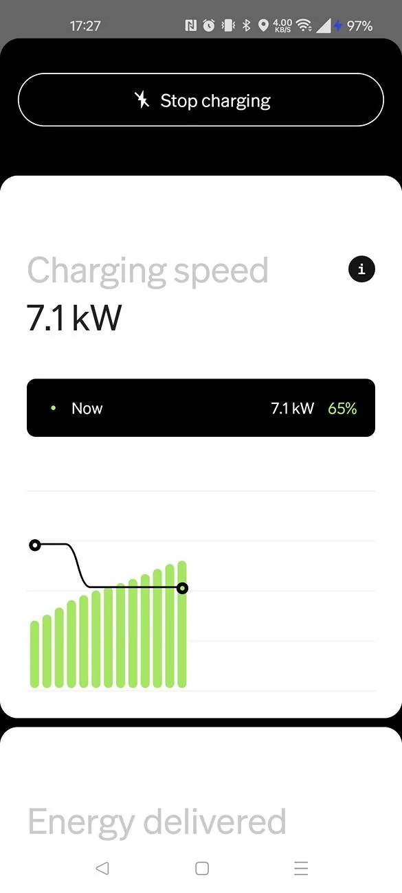 Rivian R1T R1S Charging Rate Drops After an Hour… 1000010790