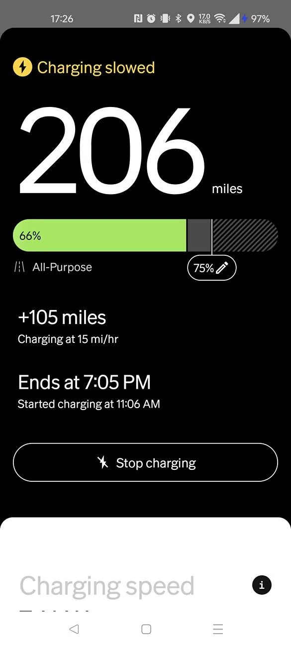 Rivian R1T R1S Charging Rate Drops After an Hour… 1000010789