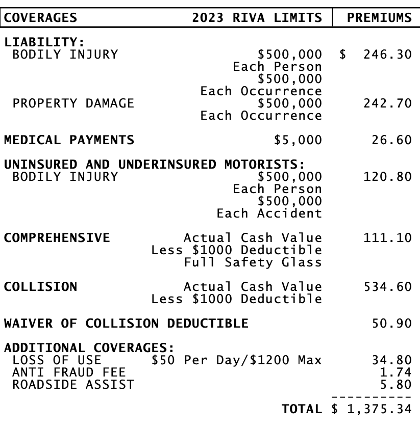Insurance quotes are high in California | Page 2 | Rivian Forums - R1 ...