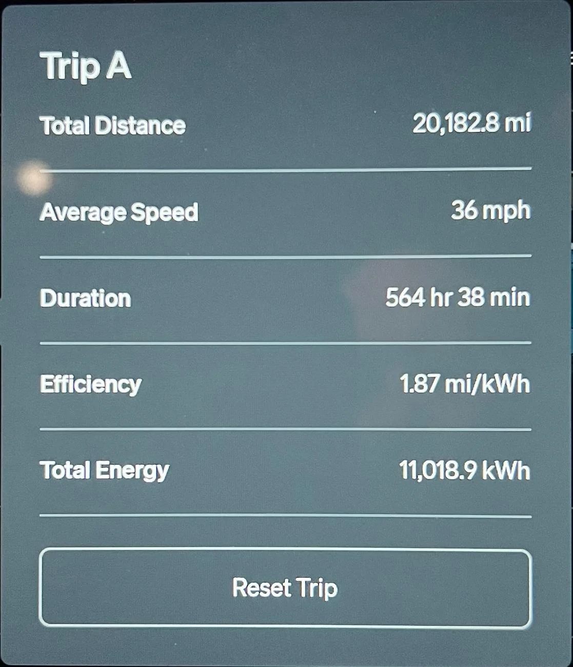 Rivian R1T R1S On track to get 50-60k+ miles tread life from Falken Wildpeak A/T3W tires! IMG_2495