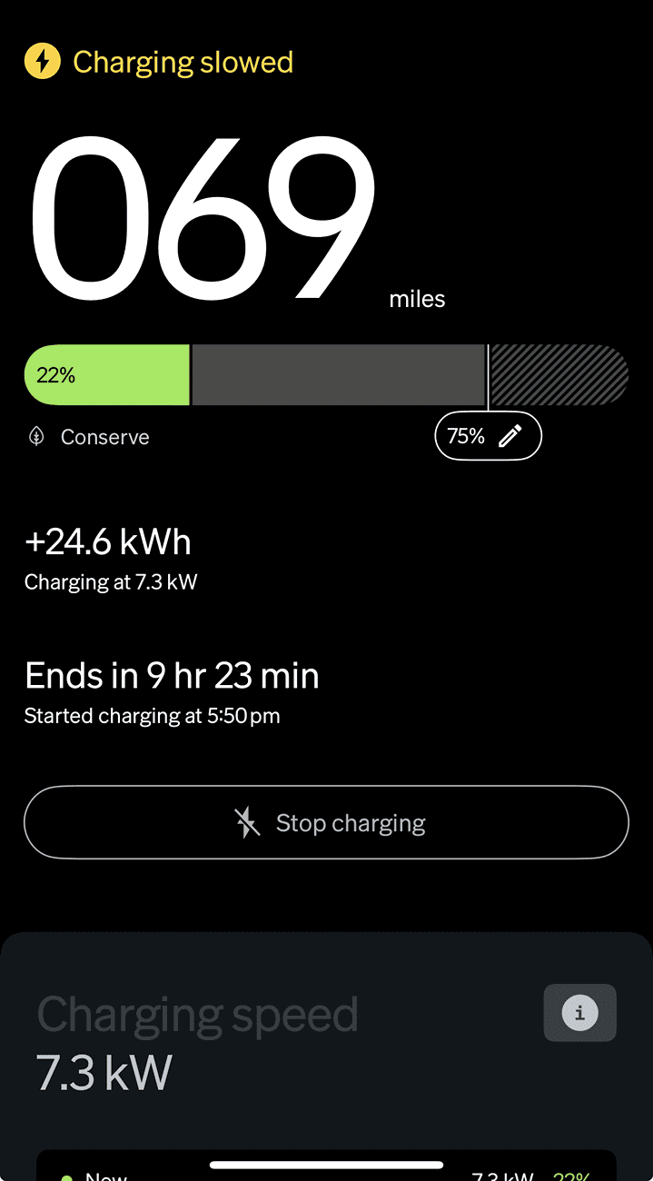 Rivian R1T R1S Rivian Wall Charger Keeps Dropping to reduced level 1725249205351-ix