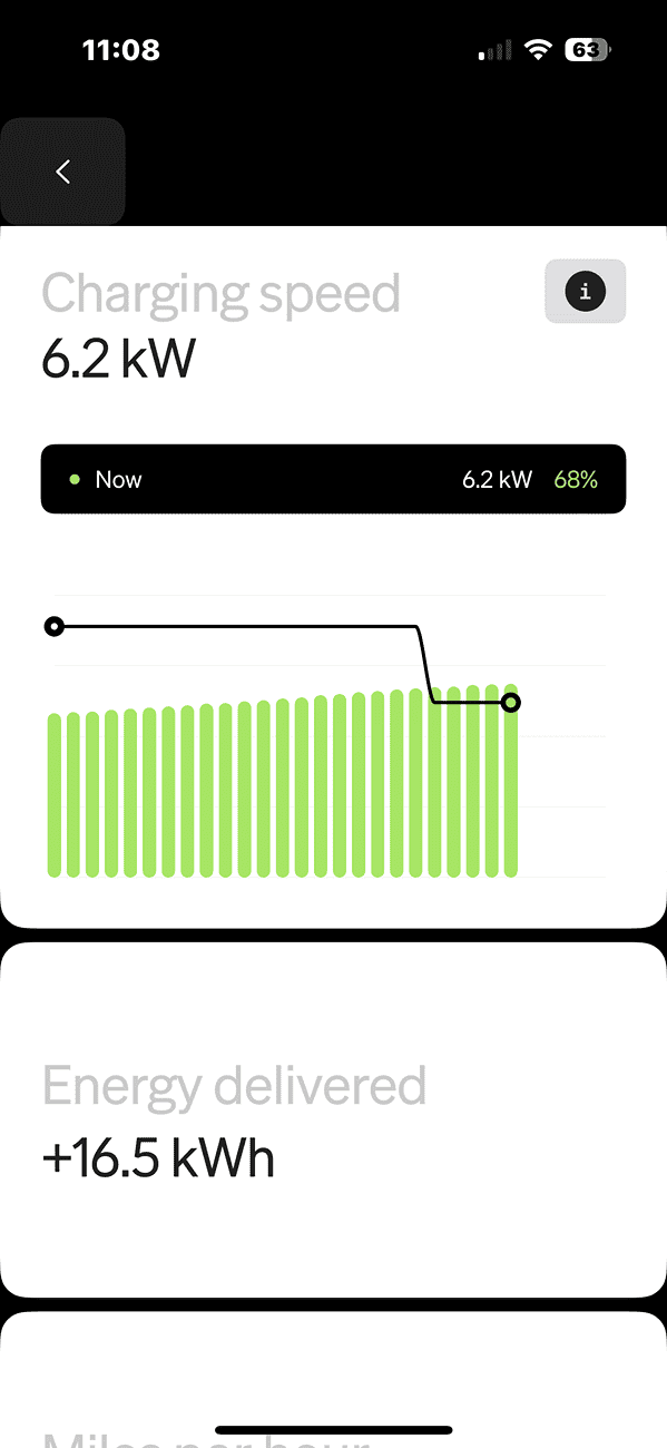 Rivian R1T R1S Rivian Wall Charger Keeps Dropping to reduced level IMG_1648
