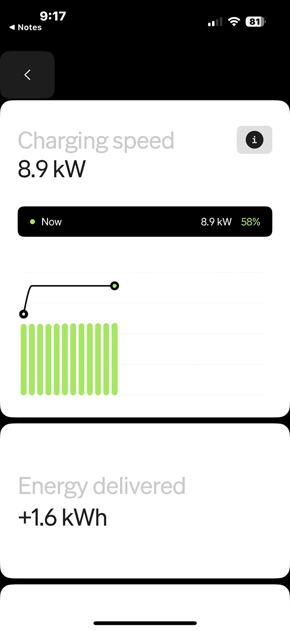 Rivian R1T R1S Rivian Wall Charger Keeps Dropping to reduced level IMG_1646