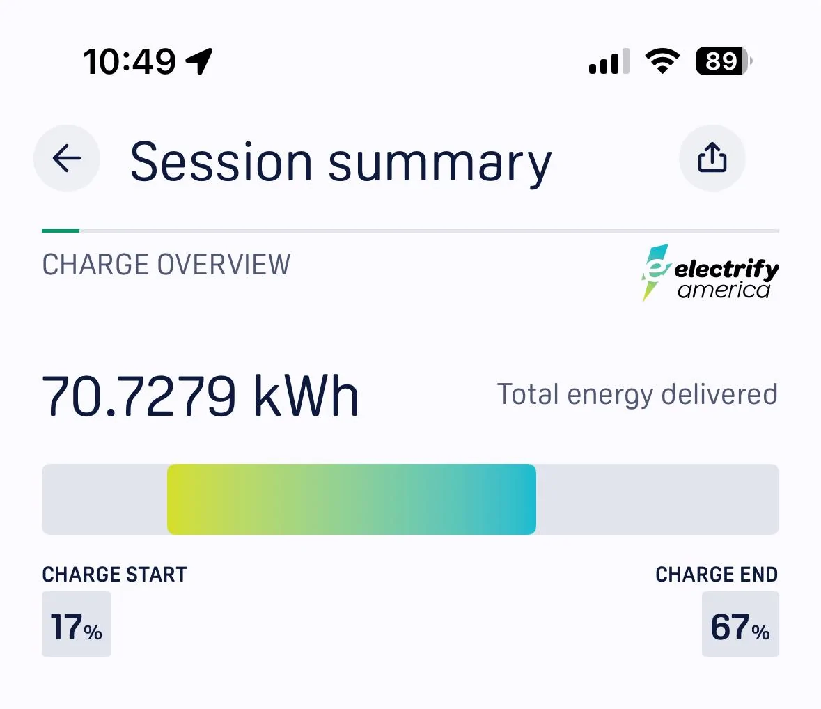 Rivian R1T R1S Max Pack Charging Speeds IMG_4398