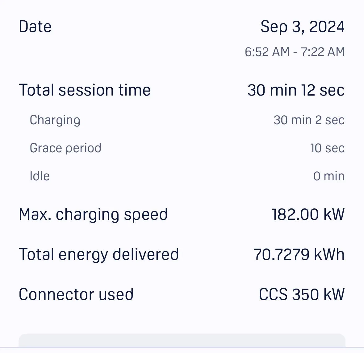 Rivian R1T R1S Max Pack Charging Speeds IMG_4399