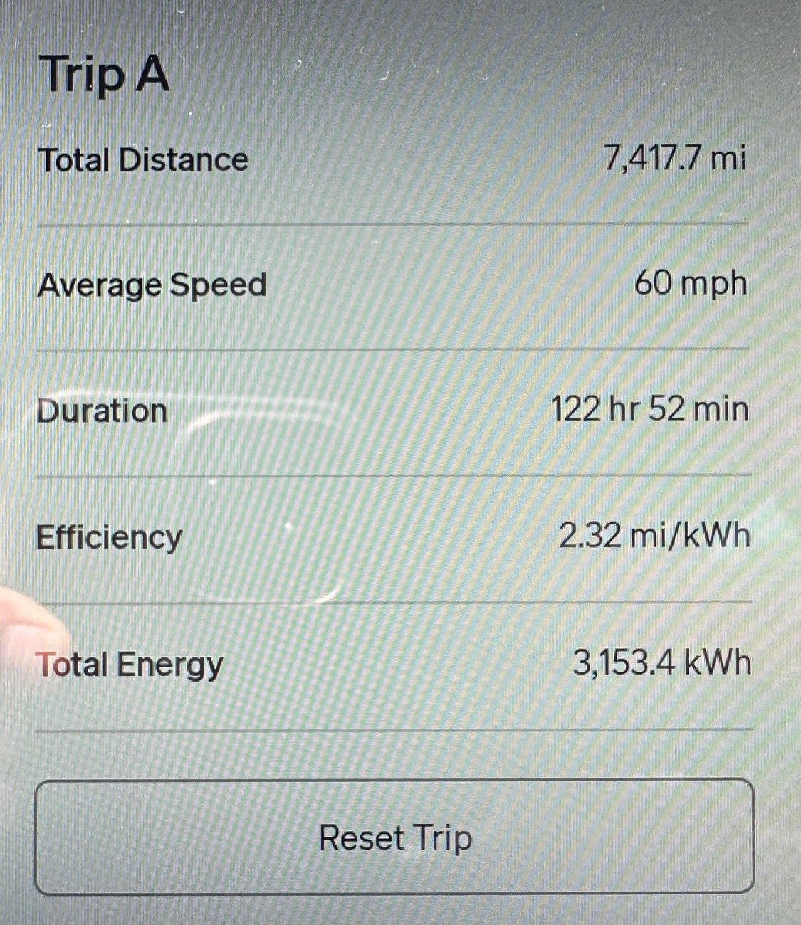 Rivian R1T R1S Charging details from a 7400 mile trip (spoiler alert no real issues) IMG_0274