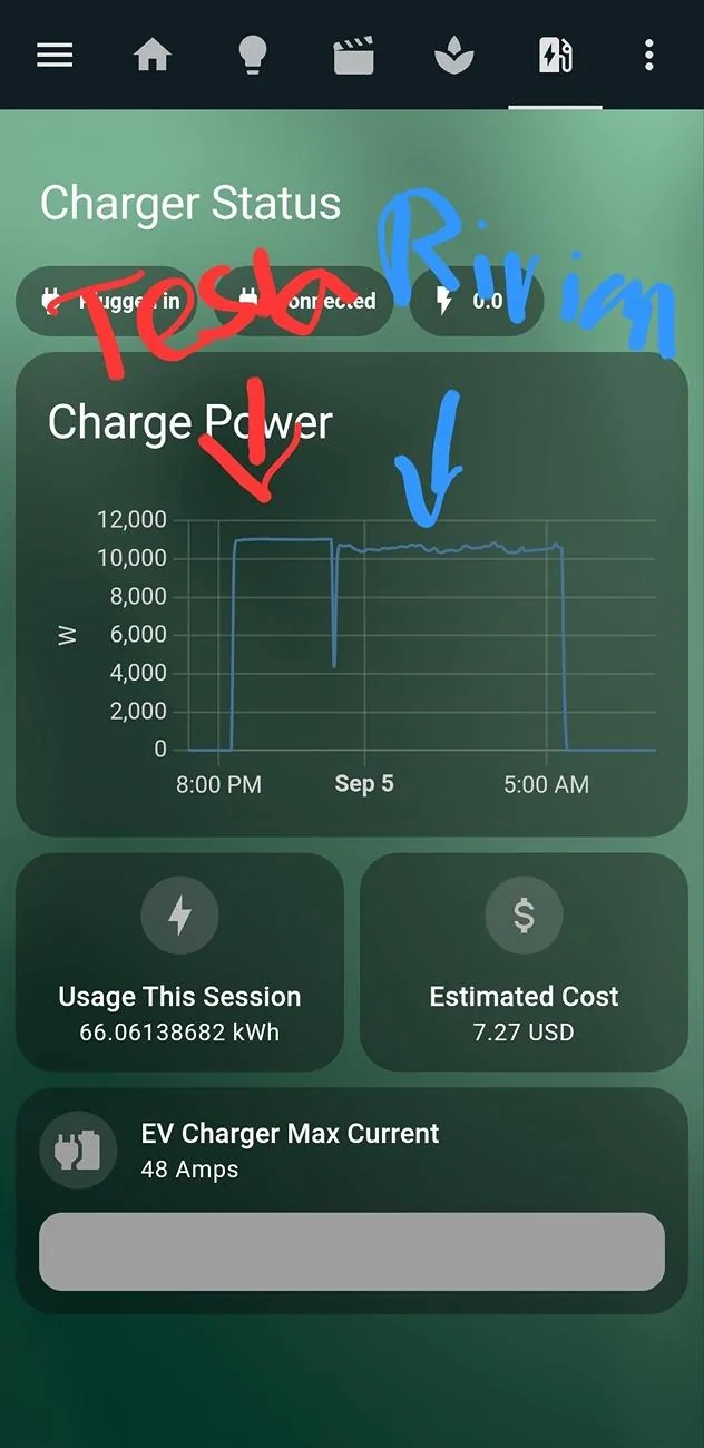 Rivian R1T R1S Rivian AC charging curve is weird. Why? 1000013132