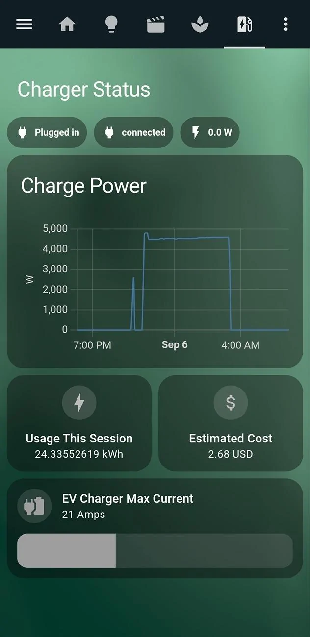 Rivian R1T R1S Rivian AC charging curve is weird. Why? Screenshot_20240906_070505_Home Assistant