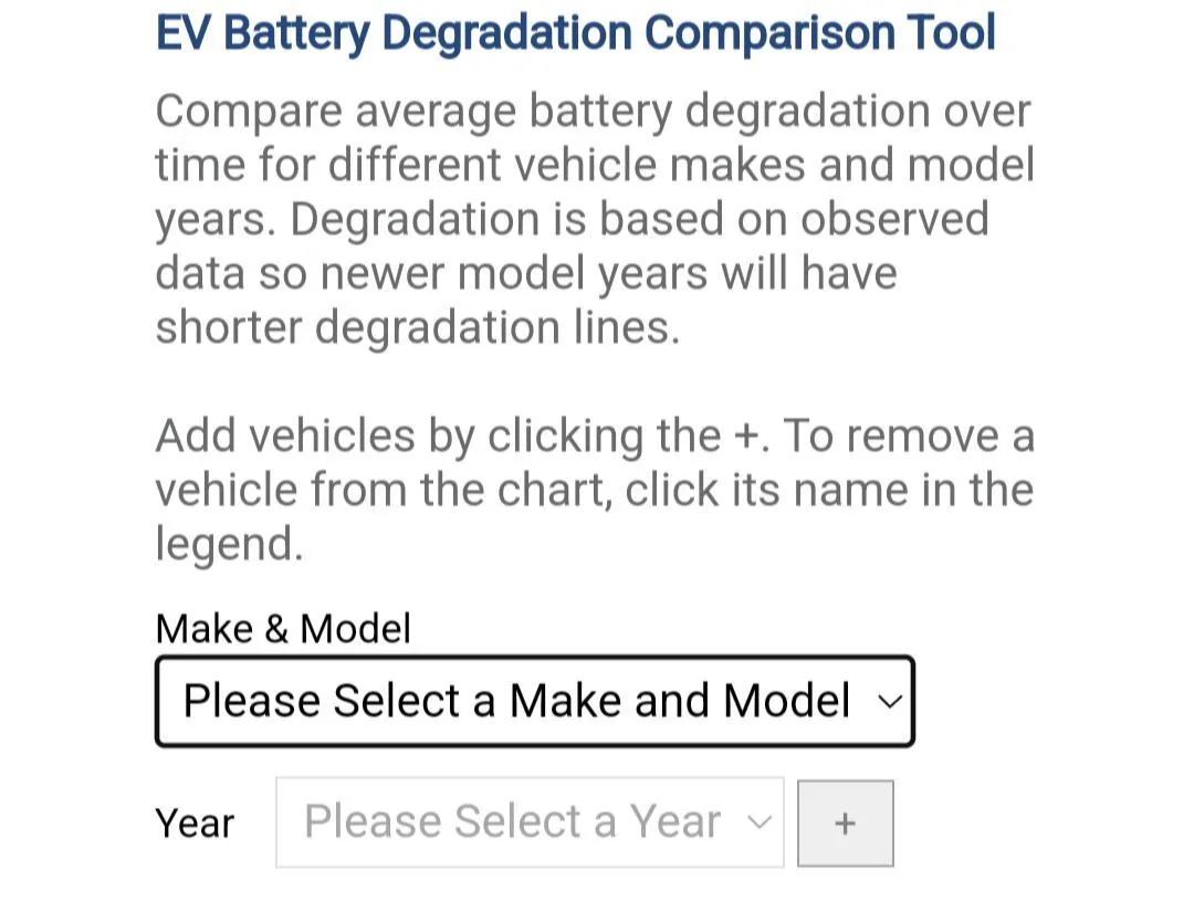 Rivian R1T R1S EV Batteries Can Outlast A Vehicle’s Lifetime With Minimal Degradation, Study Finds 1000000173