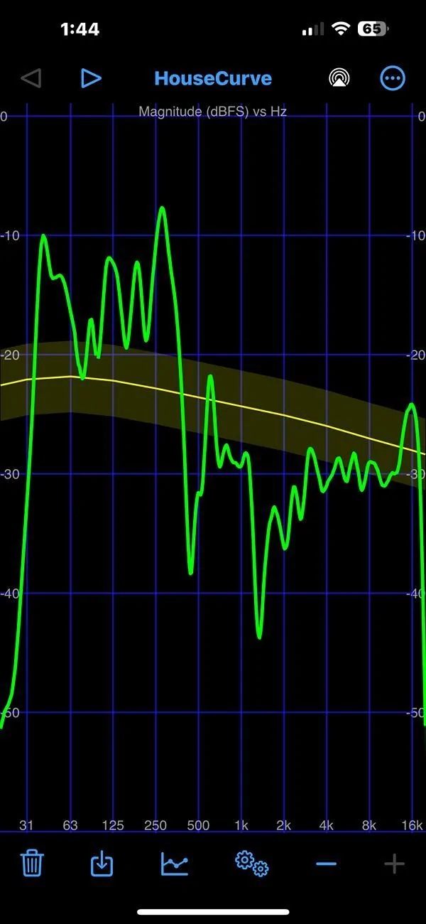 Rivian R1T R1S Tips to improve the sound of Base Audio in Gen 2 R1S? default