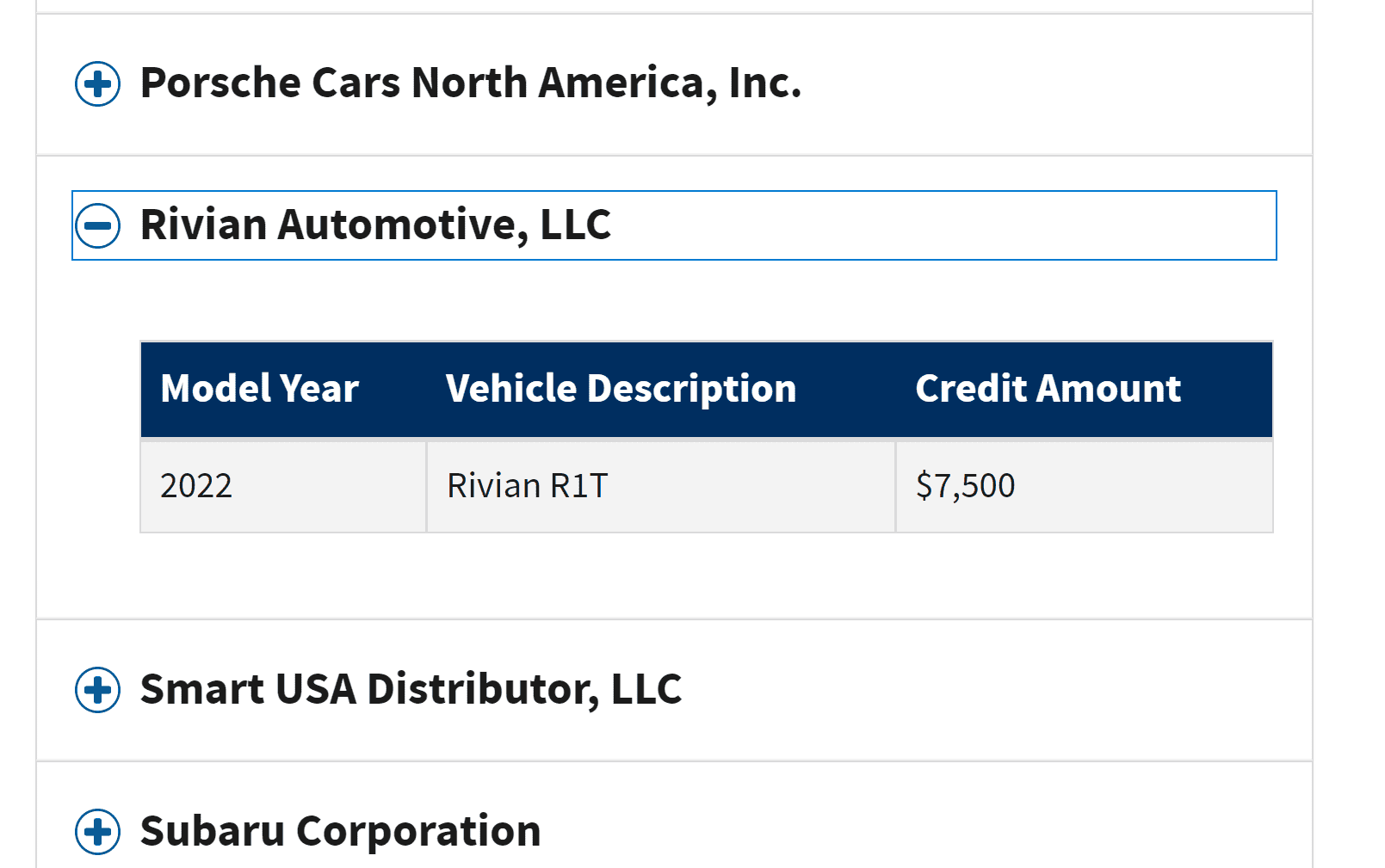 Rivian R1T R1S Rivian officially qualifies for IRC 30D Tax Credit 1635884126935