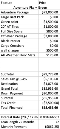 Rivian R1T R1S Tax Credit Proposal - House Bill 11/3 1636021257917