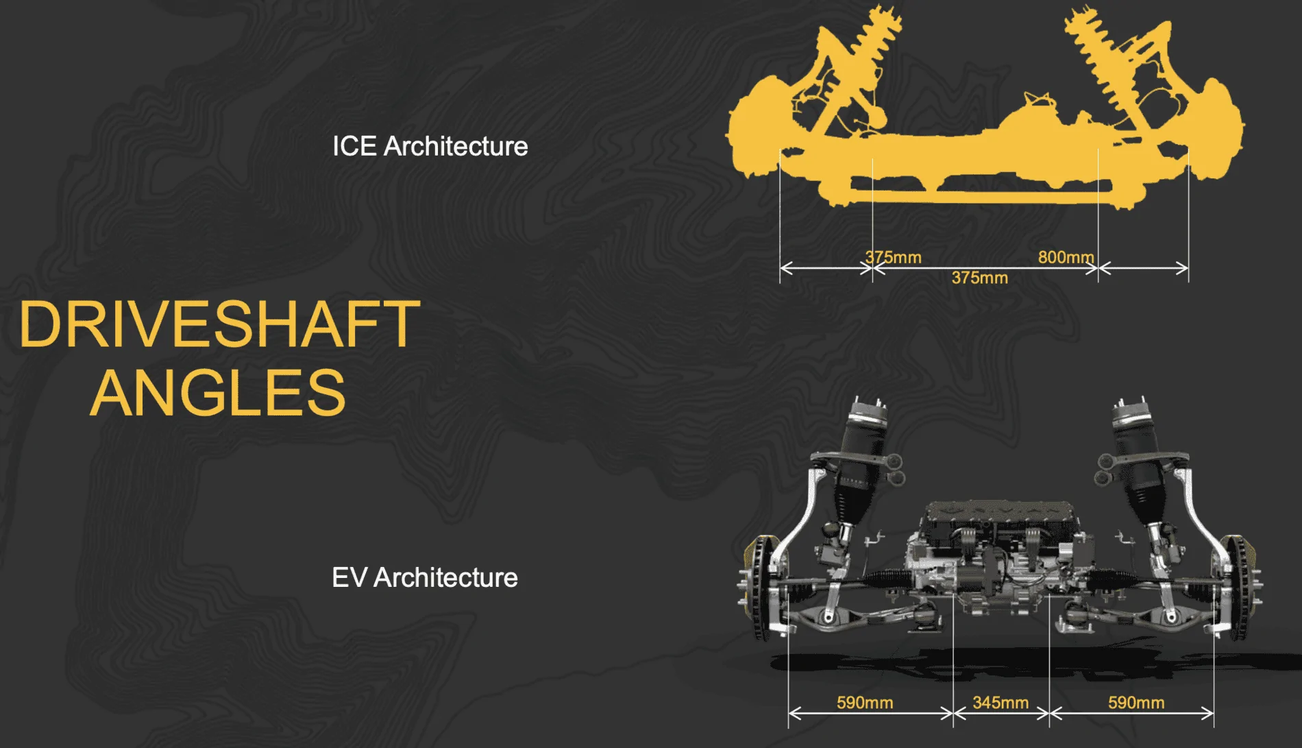 Rivian R1T R1S R1T CG and Driveshaft Length/Angles Screen Shot 2021-11-06 at 10.12.40 AM