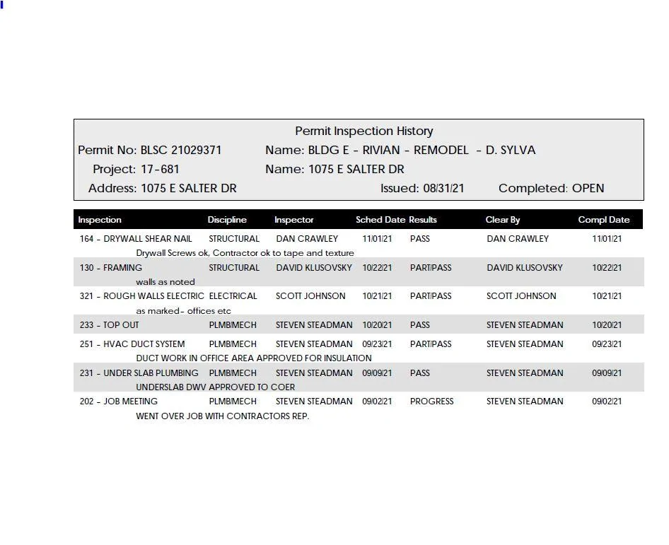 Rivian Inspection History Phx.webp