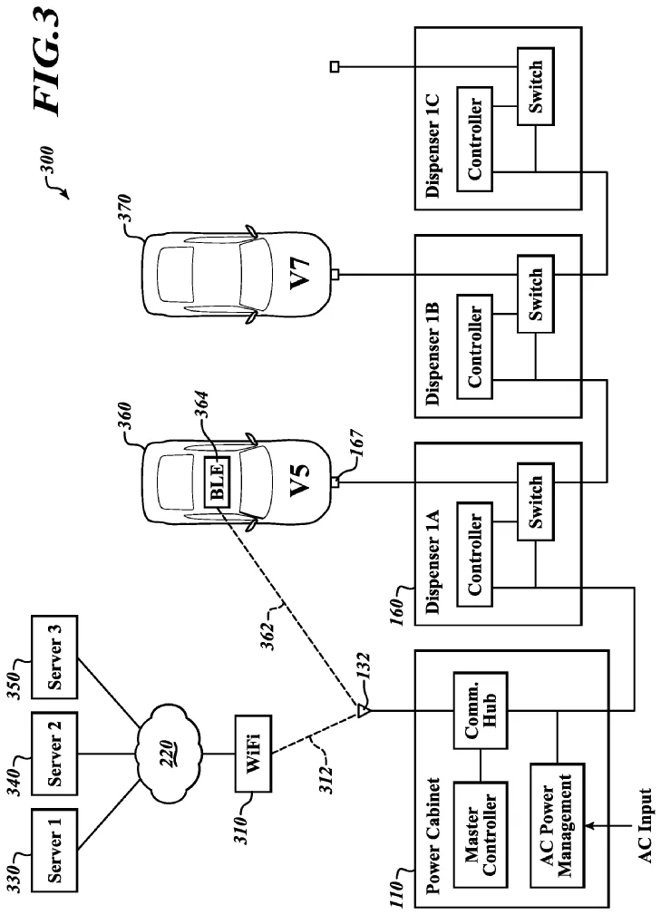 Rivian R1T R1S Cool Rivian Patent/TradeMark Info 1637164195716