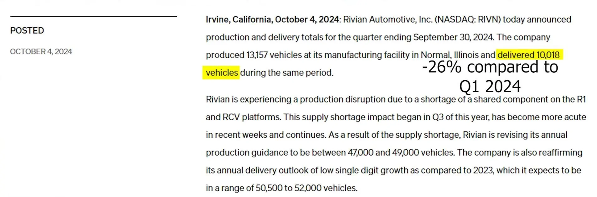 Rivian R1T R1S Rivian's Road Ahead: Is the Adventure Predictable or Risky? Production