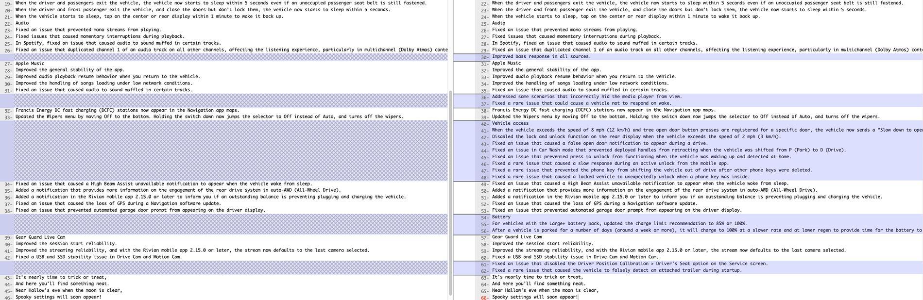 Rivian R1T R1S 2024.39 Software Update Release Notes (Gen1 and Gen2) Screenshot 2024-10-14 at 10.16.00 AM