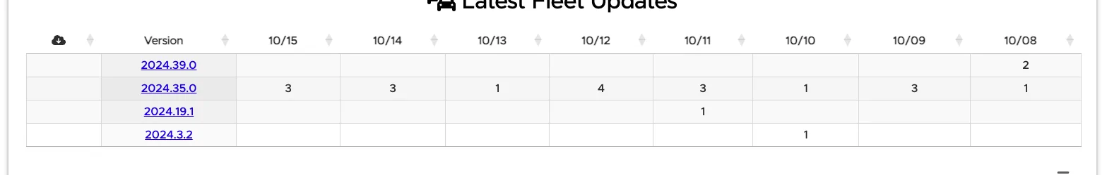 Screenshot 2024-10-15 at 4.33.46 PM.webp