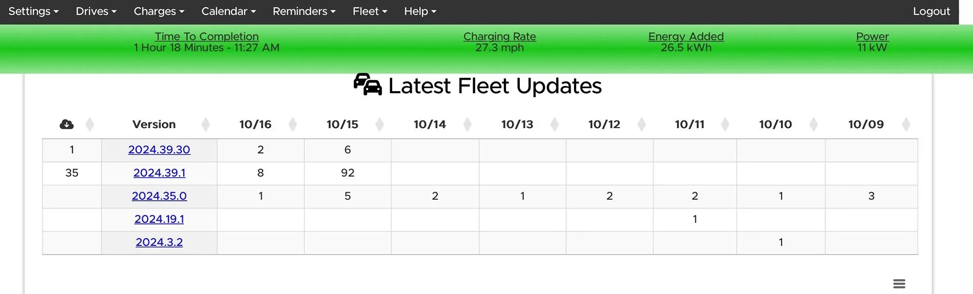 Rivian R1T R1S 2024.39 Update Rolling Out IMG_1587