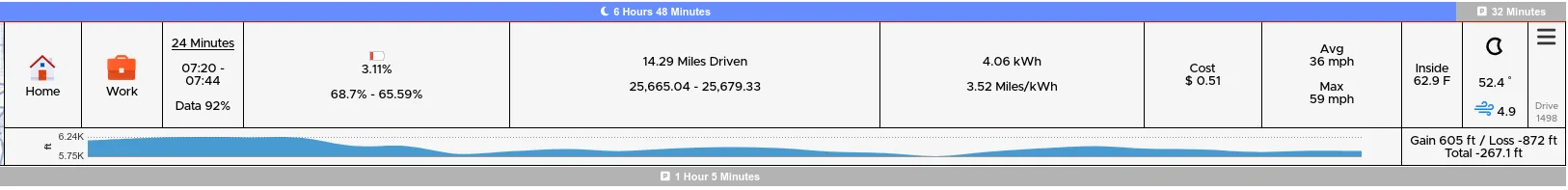 Rivian R1T R1S 2024.39 Update Rolling Out Screenshot from 2024-10-17 08-50-11