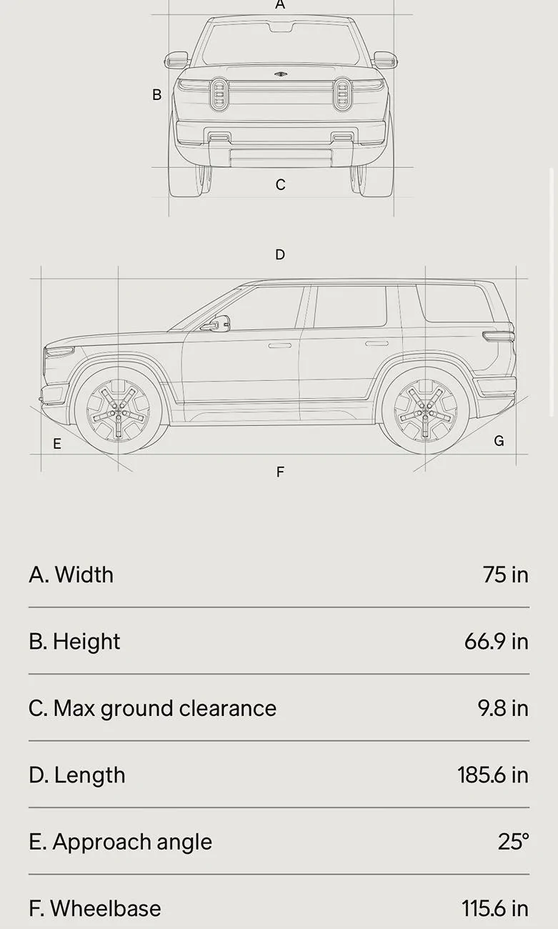 Rivian R1T R1S Is the VW Scout better than the Rivian? IMG_1077