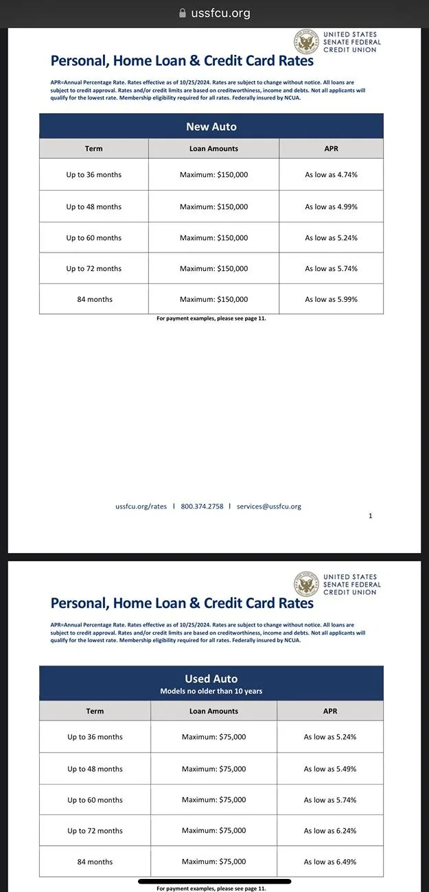 Rivian R1T R1S Early Lease Buyout Financing Rates IMG_9401