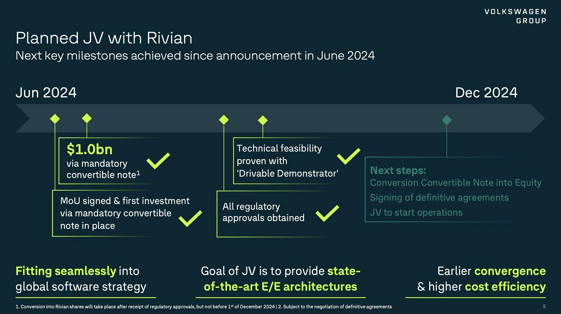 Rivian R1T R1S VW Group JV with Rivian Update GbIvh8YWMAAiOIJ