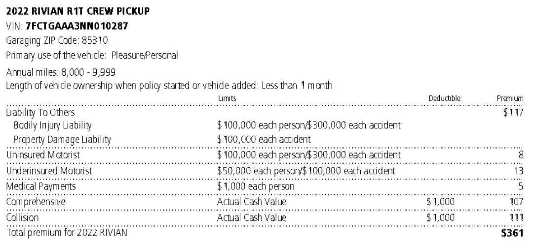 Rivian R1T R1S Insurance Quotes 1730570592470-hd