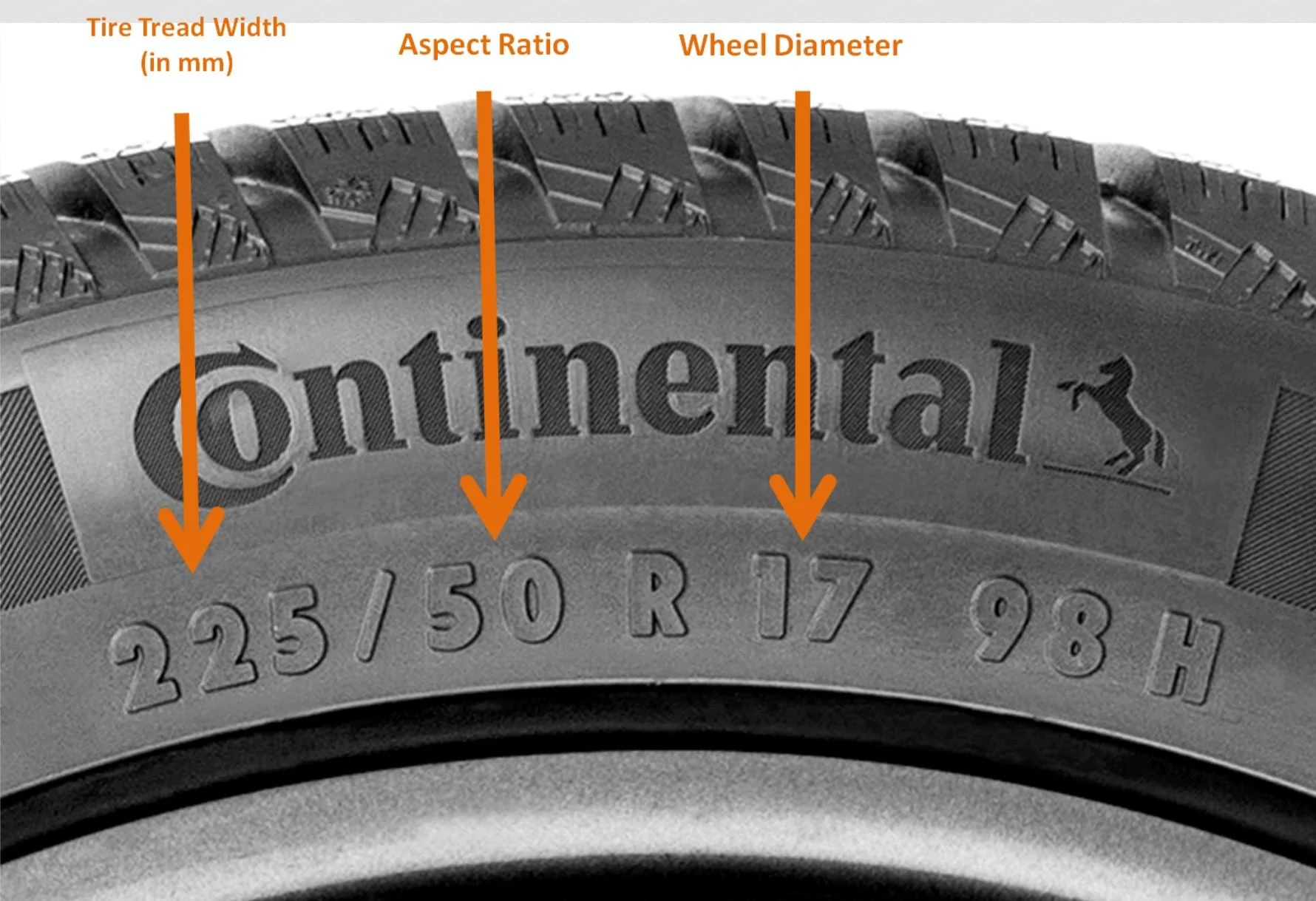 Rivian R1T R1S Range Against the Machine¹ - Rivian OEM Wheels, Tires, and Range Considered Tire Size Codes