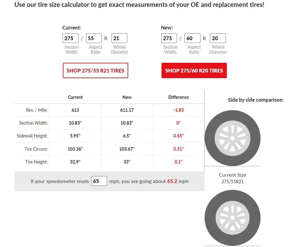 Rivian R1T R1S 20" tires and wheels -- "quiet" all-season touring tire recommendations ? Screenshot 2024-11-05 083716