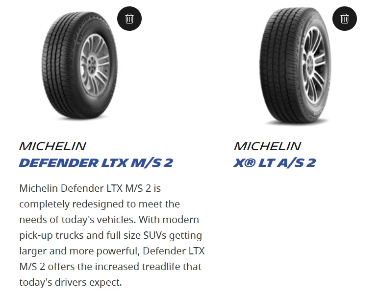 Rivian R1T R1S Michelin Defender LTX MS/2 all-season tire replacements for 20" ATs - considerable range improvement impact 1730992422835-4a